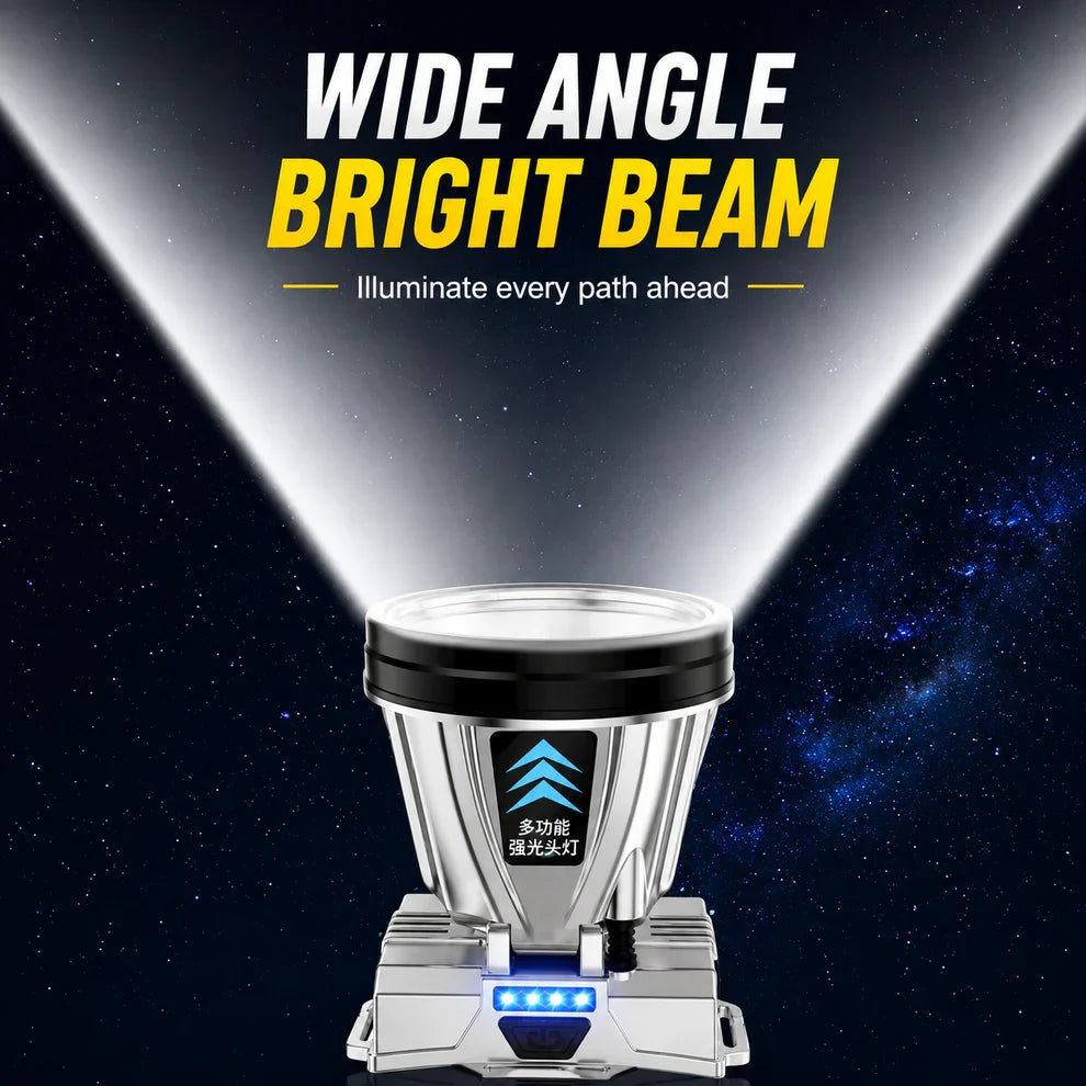 High Power USB Rechargeable LED Headlamp
