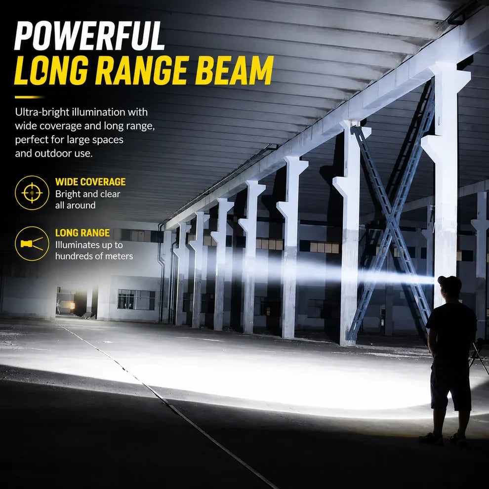 High Power USB Rechargeable LED Headlamp